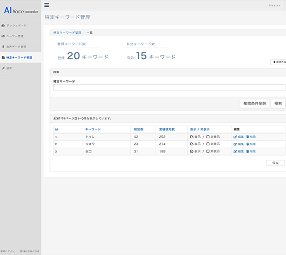 特定キーワード検索